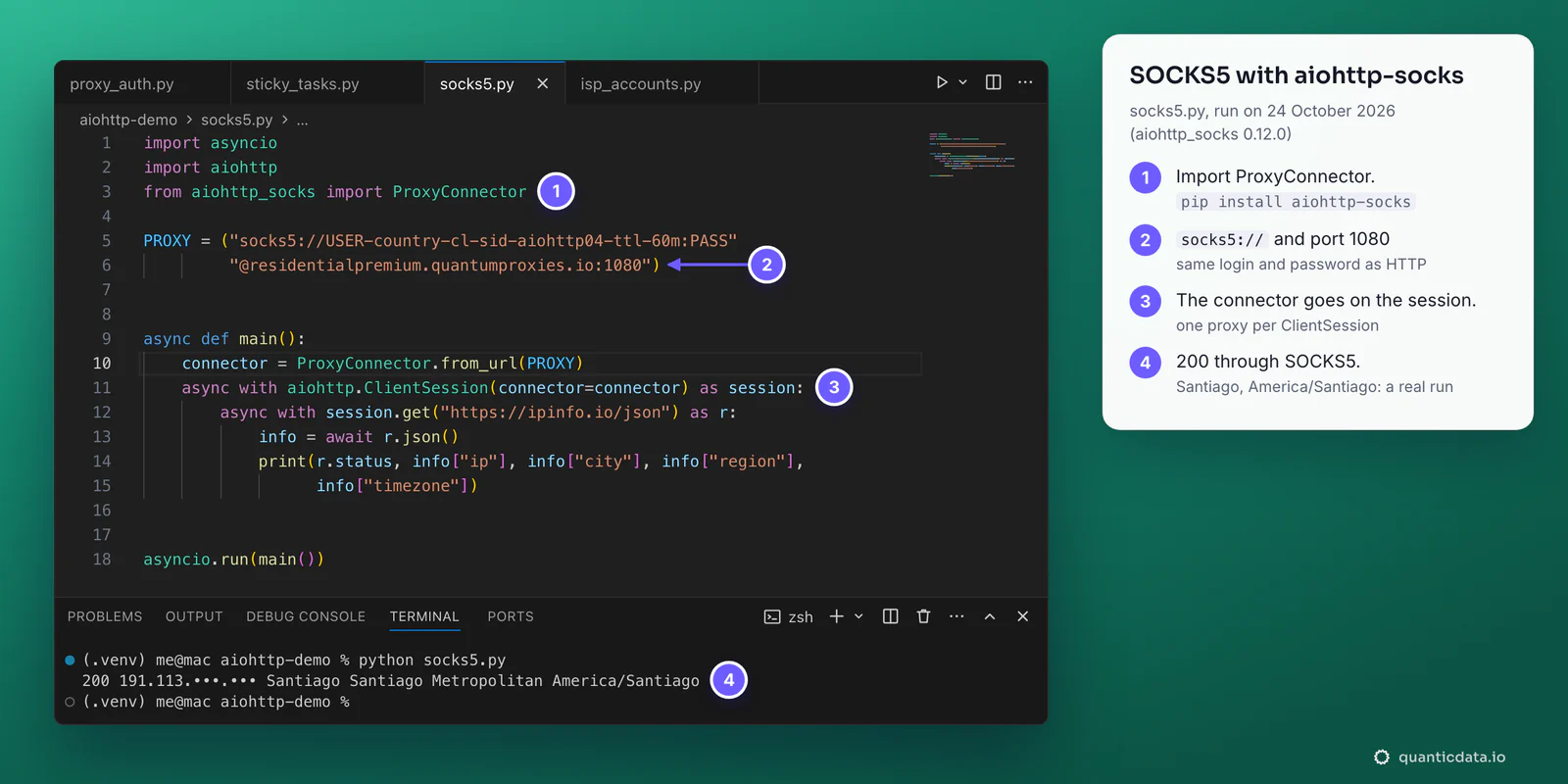 Visual Studio Code with socks5.py and four numbered steps: from aiohttp_socks import ProxyConnector, a socks5:// URL on residentialpremium.quantumproxies.io port 1080, the connector passed to ClientSession(connector=...), and a 200 response from Santiago, Santiago Metropolitan, America/Santiago in the terminal