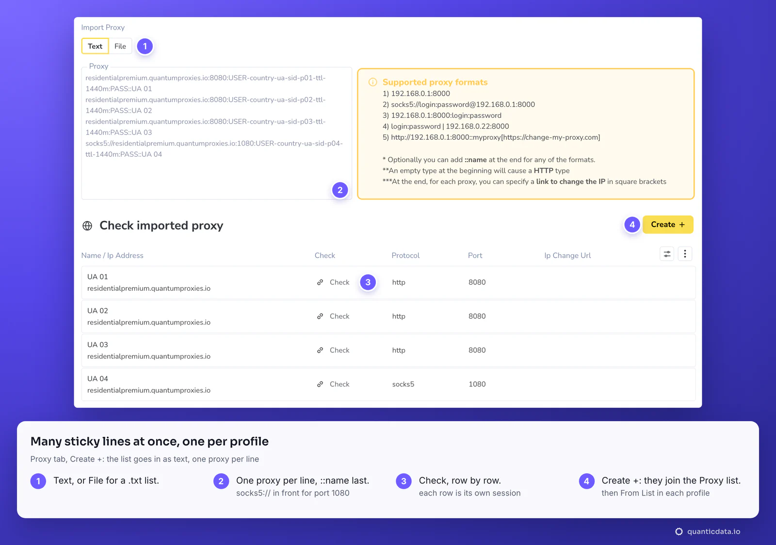 The Antik Browser New Proxy page of the Proxy tab: Import Proxy as Text with four QuanticData Residential Premium sticky lines for Ukraine, sessions p01 to p04, named UA 01 to UA 04 after ::, the last one with socks5:// on port 1080, and the Check imported proxy table with Check, protocol, port and the Create button; four numbered steps below