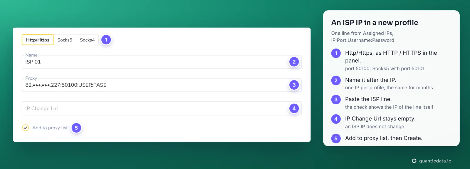 The New Proxy fields of an Antik Browser profile with a QuanticData ISP line 82.x.x.227:50100:USER:PASS (IP masked): type Http/Https, Name ISP 01, IP Change Url empty and Add to proxy list ticked, with five numbered steps beside it