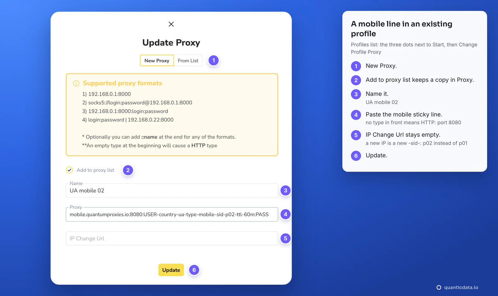 The Antik Browser Update Proxy window, opened with Change Profile Proxy from the profiles list, with six numbered steps beside it: New Proxy, Add to proxy list, Name UA mobile 02, a QuanticData mobile sticky line on mobile.quantumproxies.io port 8080 with USER-country-ua-type-mobile-sid-p02-ttl-60m, IP Change Url left empty, then Update