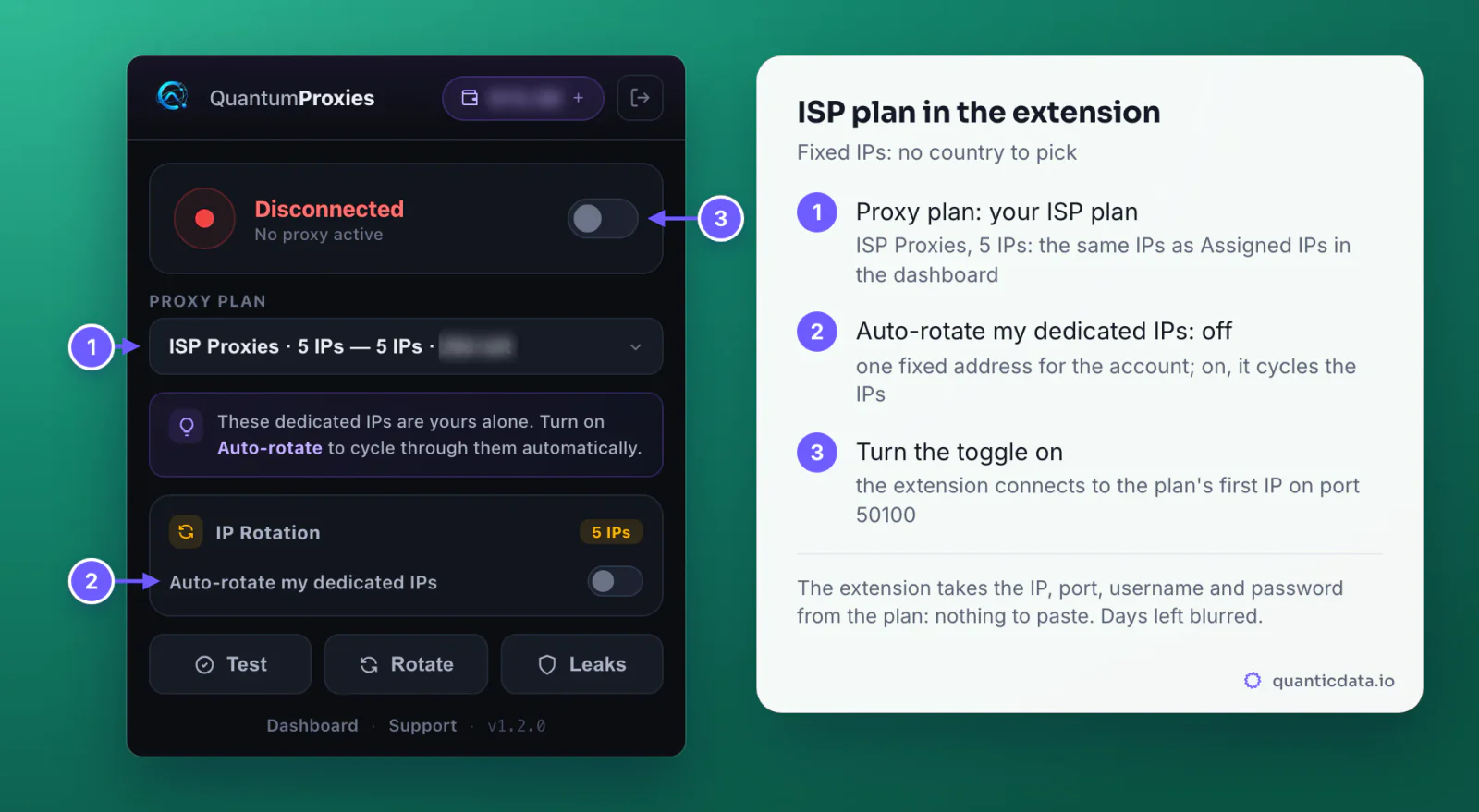 The real Quantum Proxies Manager popup with the ISP Proxies plan selected (5 IPs, days left blurred), the tip about dedicated IPs and the IP Rotation card with Auto-rotate my dedicated IPs switched off; three numbered markers: 1 the plan, 2 the auto-rotate switch, 3 the toggle that turns the proxy on