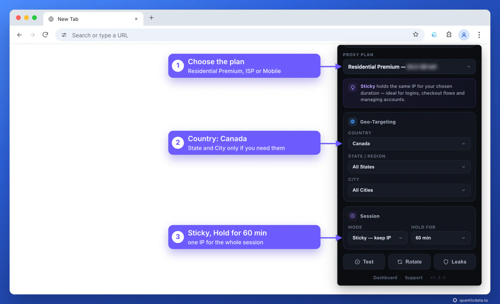 Quantum Proxies Manager popup in Chrome with three numbered arrows: 1 the plan, Residential Premium, with the remaining traffic blurred, 2 Geo-Targeting with Country set to Canada and State and City left on All, 3 Session set to Sticky with Hold for 60 min