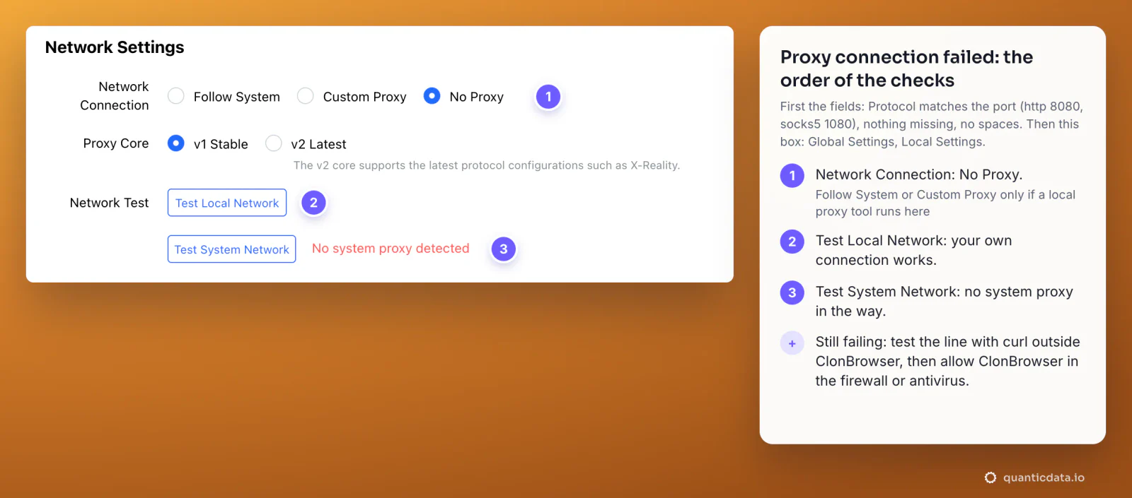 ClonBrowser Local Settings, Network Settings box: Network Connection set to No Proxy, Proxy Core v1 Stable, the Test Local Network and Test System Network buttons with No system proxy detected, and numbered notes with the order of the checks