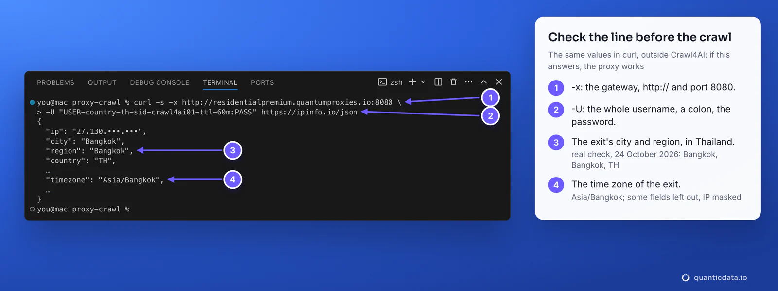 A terminal with the curl check of a QuanticData Residential Premium sticky Thailand line and the real answer from ipinfo.io: city Bangkok, region Bangkok, country TH, time zone Asia/Bangkok, IP masked