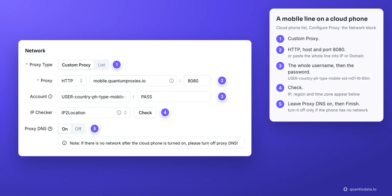 The Network block of a DuoPlus cloud phone, redrawn with a QuanticData mobile line: Proxy Type Custom Proxy, type HTTP, host mobile.quantumproxies.io, port 8080, username USER-country-ph-type-mobile-sid-m01-ttl-60m and the password, IP Checker IP2Location with the Check button, Proxy DNS on; five numbered steps beside it