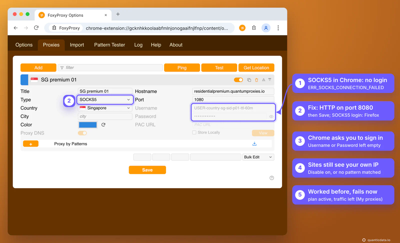 FoxyProxy Options page in Chrome with Type set to SOCKS5: the Username and Password fields are greyed out because Chrome cannot send a SOCKS5 login, so pages fail with ERR_SOCKS_CONNECTION_FAILED; numbered notes give the fix (HTTP on port 8080, then Save) and what to check when Chrome asks to sign in, when sites still see your own IP and when a proxy that worked stops working