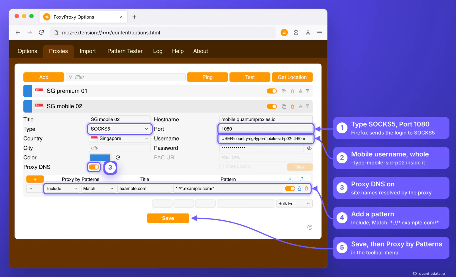 FoxyProxy Options page in Firefox with a QuanticData mobile proxy: Type SOCKS5 on Port 1080, host mobile.quantumproxies.io, the username USER-country-sg-type-mobile-sid-p02-ttl-60m, Proxy DNS on, an Include pattern of type Match for *://*.example.com/*, and Save, with numbered notes for each step
