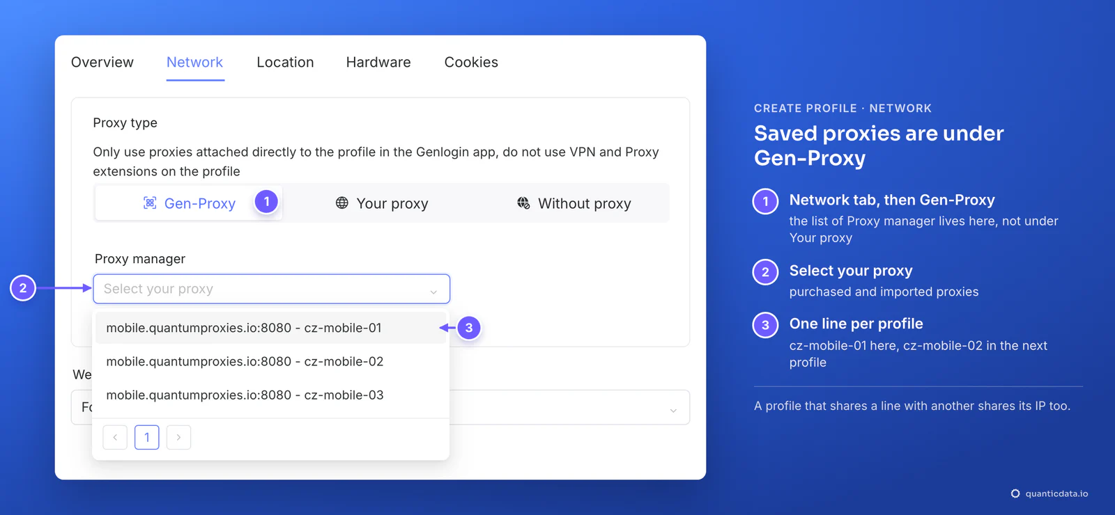 GenLogin Create profile, Network tab with Gen-Proxy selected and the Select your proxy list open, showing the three saved mobile lines by name, cz-mobile-01 to cz-mobile-03, with numbered markers for Gen-Proxy, the list and the first line
