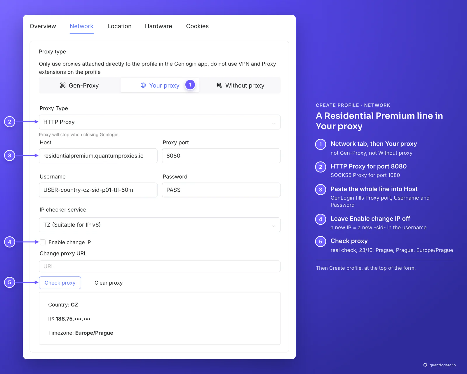 GenLogin Create profile, Network tab, Your proxy box with five numbered markers: 1 Your proxy, 2 Proxy Type HTTP Proxy for port 8080, 3 the QuanticData line pasted into Host and split into residentialpremium.quantumproxies.io, port 8080, username USER-country-cz-sid-p01-ttl-60m and password, 4 Enable change IP left off, 5 Check proxy with the result Country CZ, a masked IP and Timezone Europe/Prague