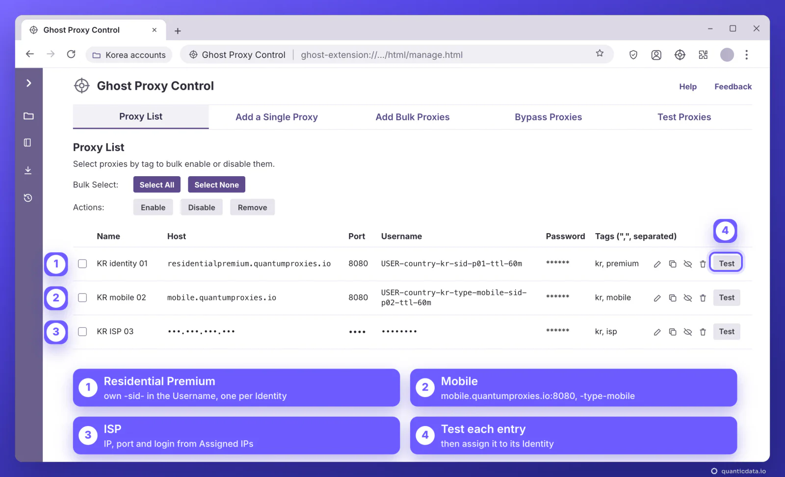 Ghost Proxy Control Proxy List with three QuanticData entries tagged kr: 1 Residential Premium on residentialpremium.quantumproxies.io port 8080 with its own session ID, 2 Mobile on mobile.quantumproxies.io port 8080 with -type-mobile in the username, 3 an ISP IP from Assigned IPs (masked), 4 the Test button of each entry
