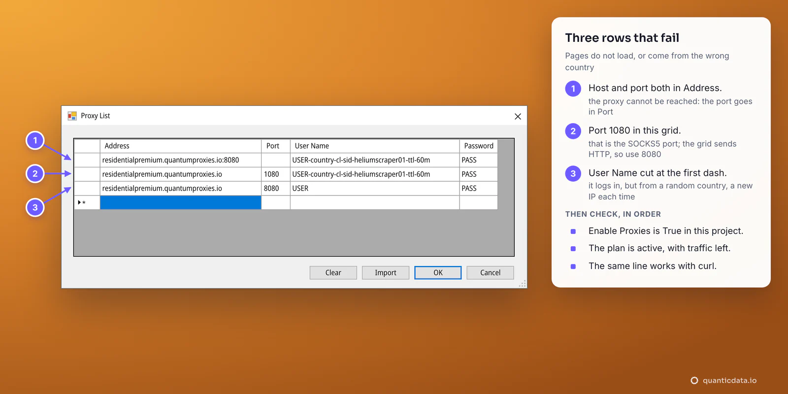 The Helium Scraper Proxy List dialog with three rows that fail, marked: host and port together in Address with Port empty, port 1080 (the SOCKS5 port) in a grid that sends HTTP, and a User Name cut to USER; beside it the fix for each and what to check next