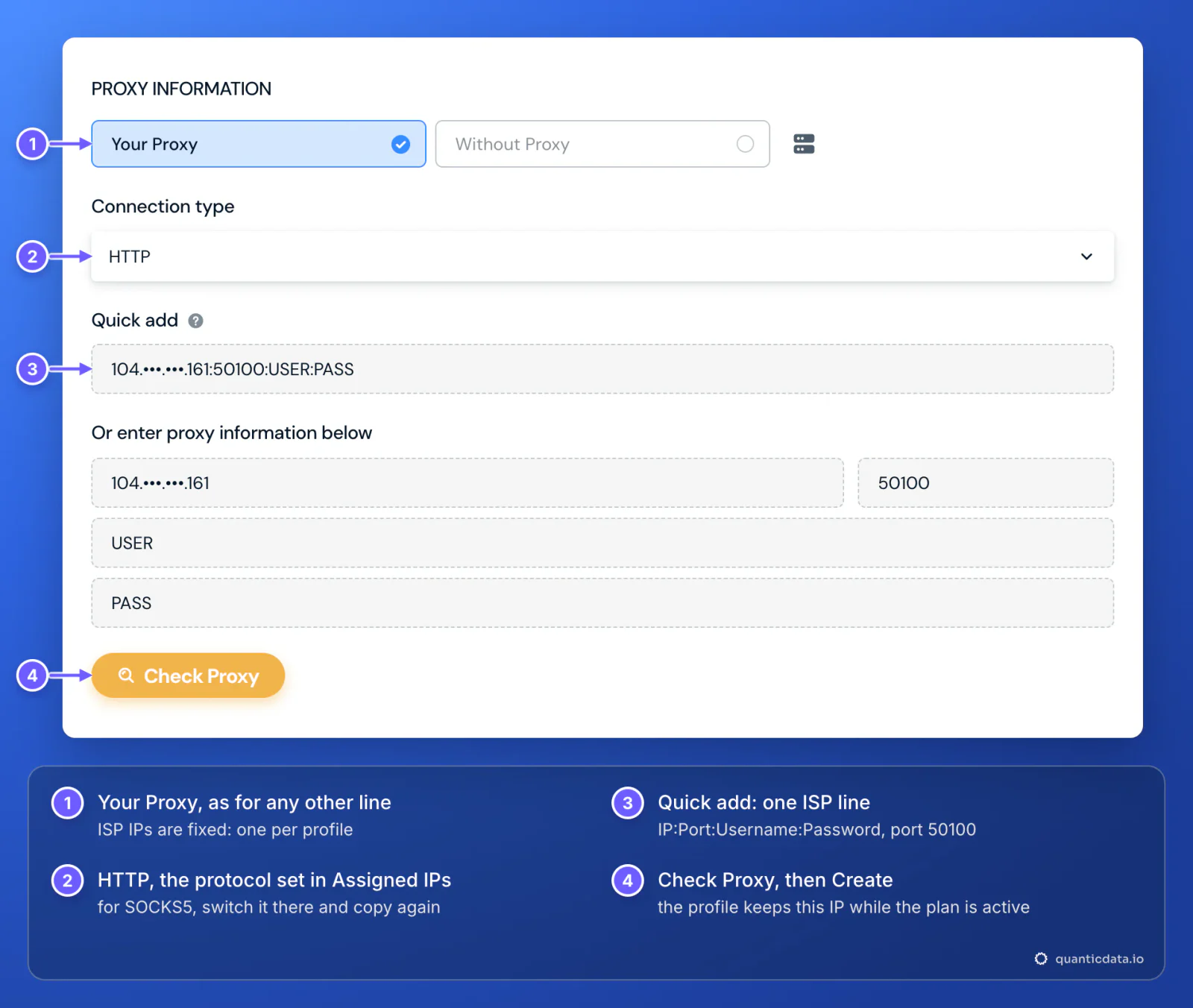 Hidemyacc Proxy box filled with a QuanticData ISP line in the format IP:Port:Username:Password, port 50100, IP masked, Connection type HTTP; four numbered steps below: Your Proxy, the protocol set in Assigned IPs, one fixed IP per profile, Check Proxy then Create