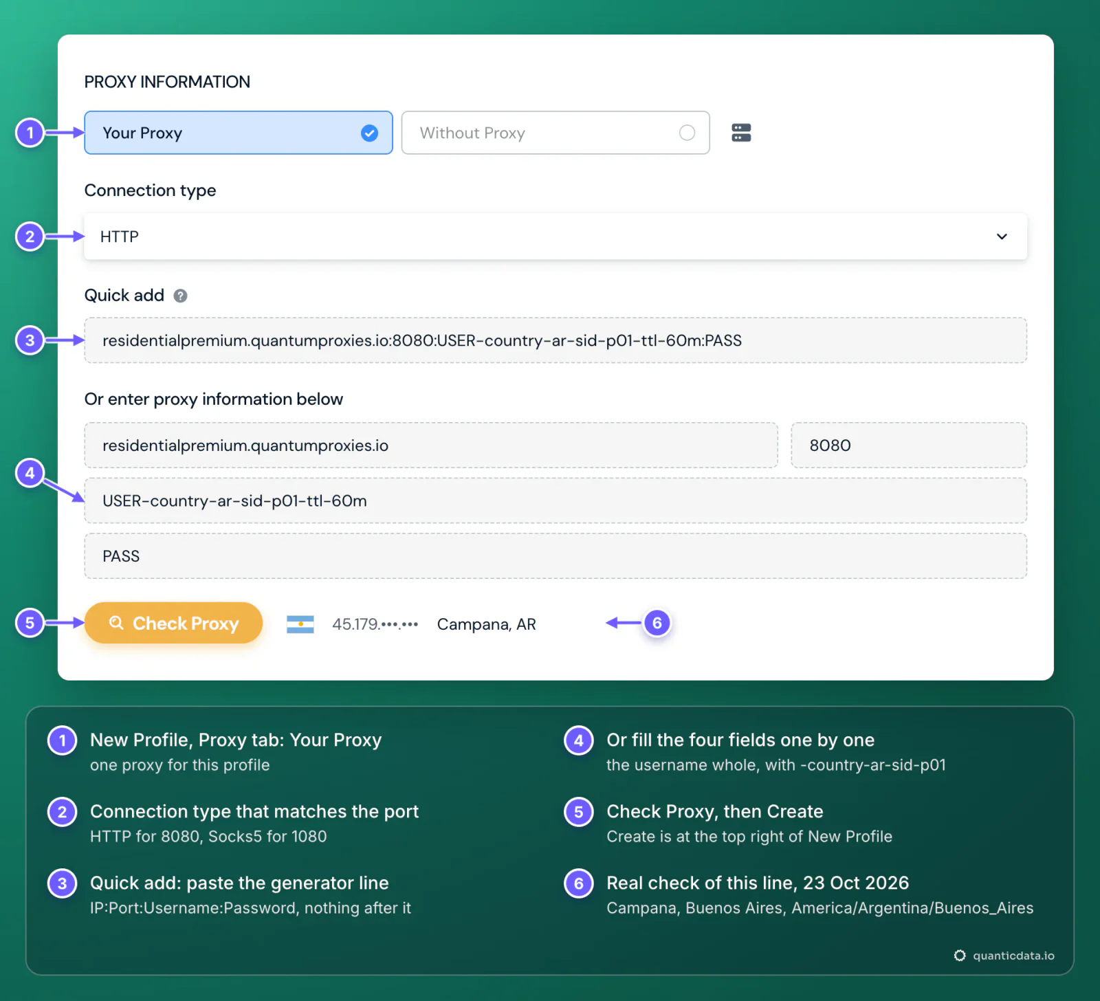 Hidemyacc Proxy box of a new profile, redrawn with QuanticData values: Your Proxy selected, Connection type HTTP, the Residential Premium sticky line residentialpremium.quantumproxies.io:8080:USER-country-ar-sid-p01-ttl-60m:PASS in Quick add and in the four fields, and Check Proxy showing an Argentina exit, Campana, AR; six numbered steps below the box