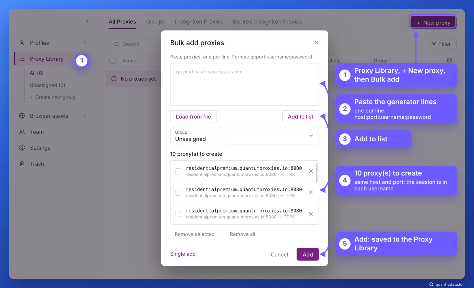 Incogniton Proxy Library with the Bulk add proxies window and five numbered arrows: 1 Proxy Library, + New proxy, then Bulk add, 2 paste the QuanticData lines one per line, 3 Add to list, 4 the list of 10 proxies to create, all on residentialpremium.quantumproxies.io:8080, 5 Add