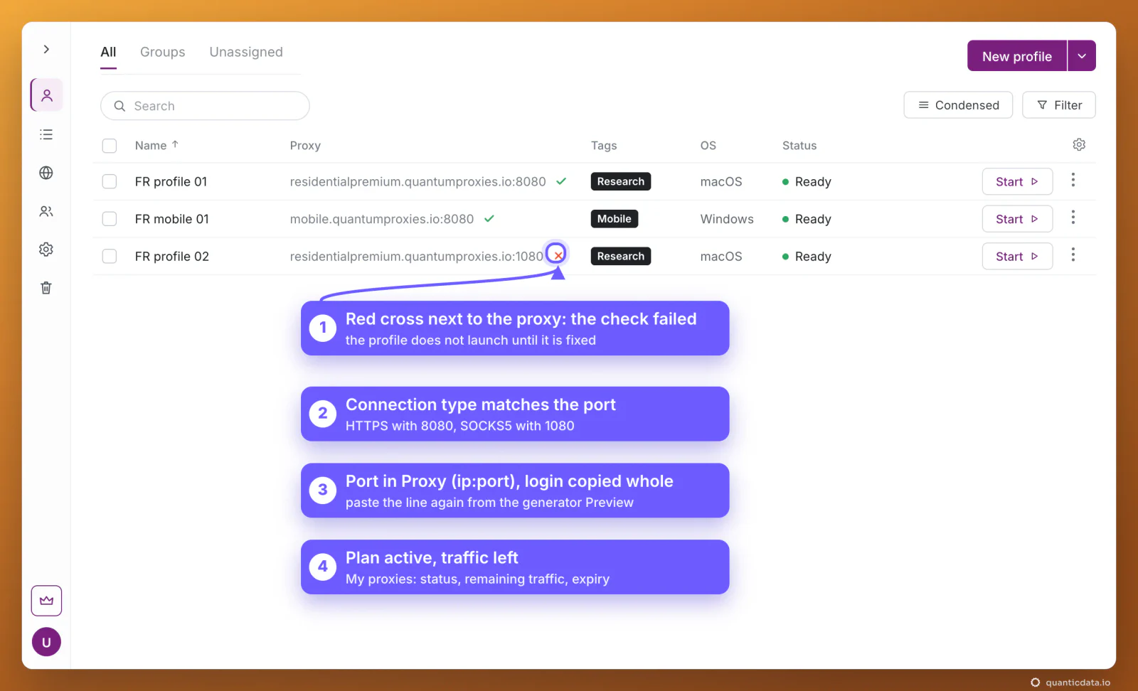Incogniton profiles list: FR profile 02 has a red cross next to its proxy, residentialpremium.quantumproxies.io:1080, while two profiles show a green check; numbered notes give what to check in order: the connection type matches the port (HTTPS 8080, SOCKS5 1080), the port and the login copied whole, the plan active with traffic left
