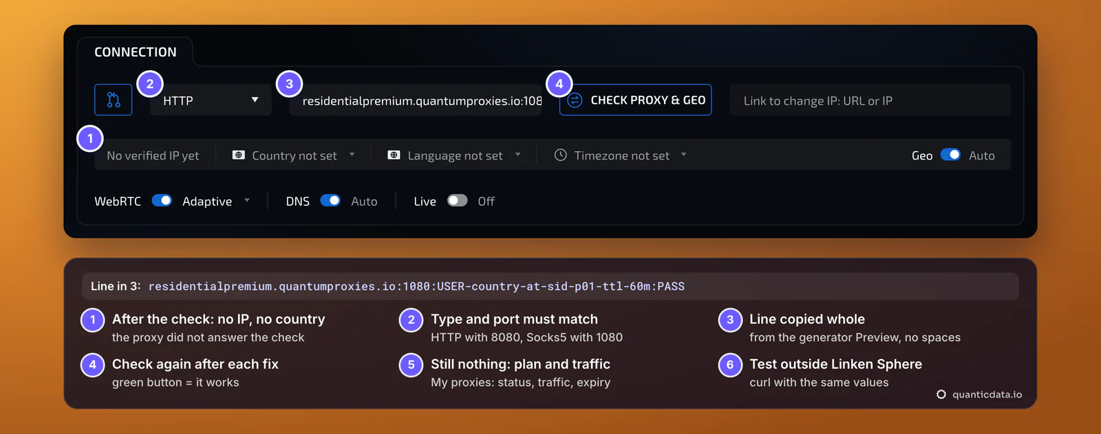 Linken Sphere Connection block after a failed check: HTTP chosen for a QuanticData line on SOCKS5 port 1080, No verified IP yet, Country, Language and Timezone not set, with numbered notes of what to check: the type matches the port, the line copied whole, then the plan and its traffic