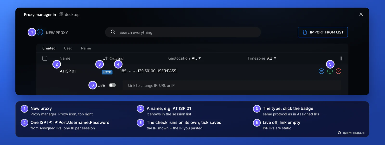 Linken Sphere Proxy manager with a new proxy being added and six numbered markers: New proxy, the name AT ISP 01, the HTTP type badge, one QuanticData ISP IP in IP:Port:Username:Password format on port 50100 with the IP masked, the check and save icons, Live off with the change-IP link empty