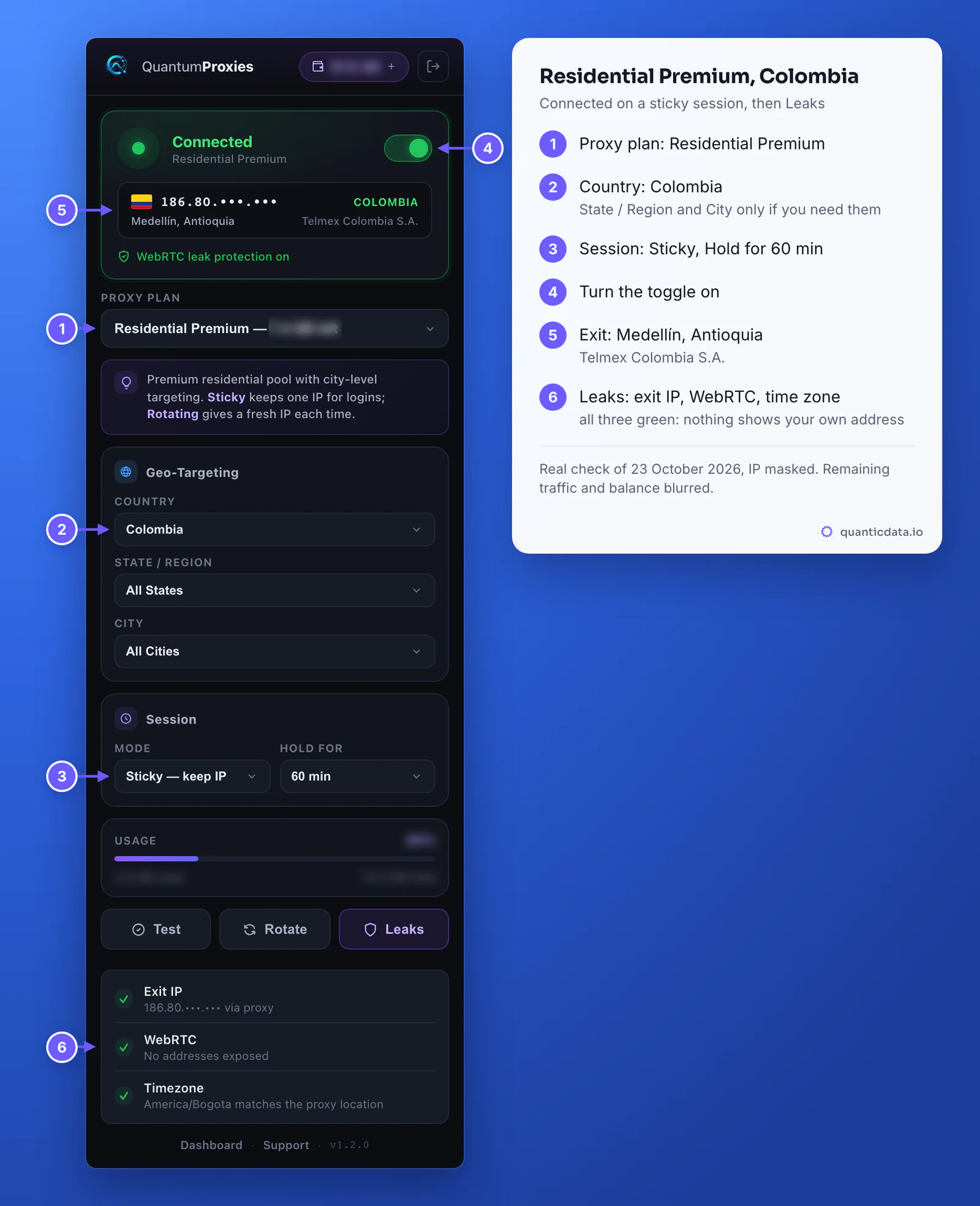 The Quantum Proxies Manager popup in Microsoft Edge connected on a Residential Premium plan: Country Colombia, Session Sticky with Hold for 60 min, the toggle on, the exit 186.80 and masked digits in Medellin, Antioquia on Telmex Colombia, and the Leaks panel with the exit IP via proxy, no WebRTC addresses exposed and the time zone matching; six numbered markers match the steps beside it