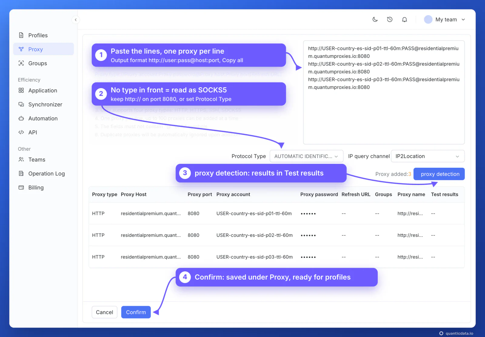 MoreLogin Batch add proxy page with three QuanticData Spain sticky lines pasted in the format http://USER-country-es-sid-p01-ttl-60m:PASS@residentialpremium.quantumproxies.io:8080 and read into the table, with numbered notes: paste one proxy per line, a line with no type is read as SOCKS5, run proxy detection, Confirm