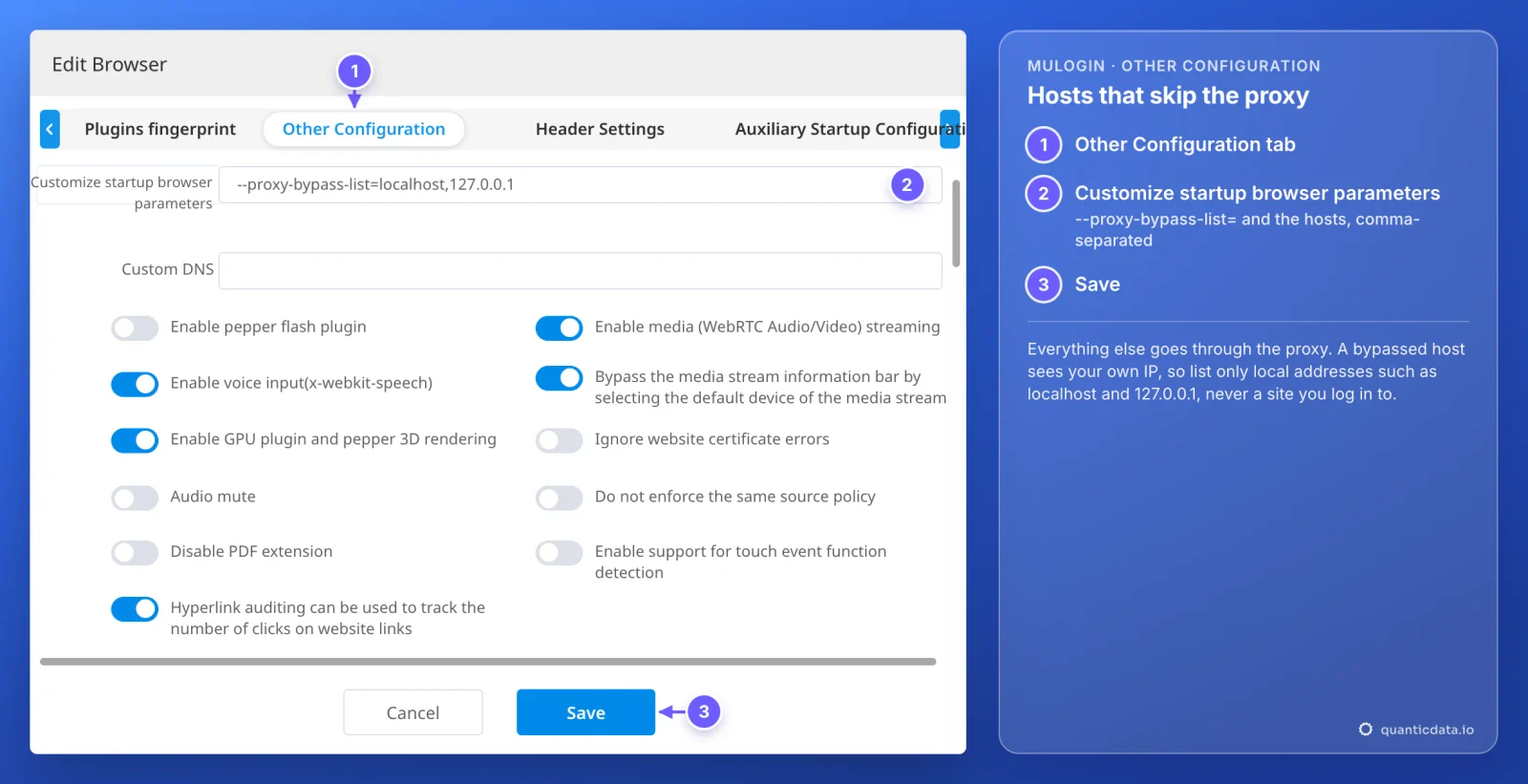 MuLogin Edit Browser window, Other Configuration tab, Customize startup browser parameters set to --proxy-bypass-list=localhost,127.0.0.1 so only local addresses skip the proxy; numbered markers for the tab, the parameter and Save