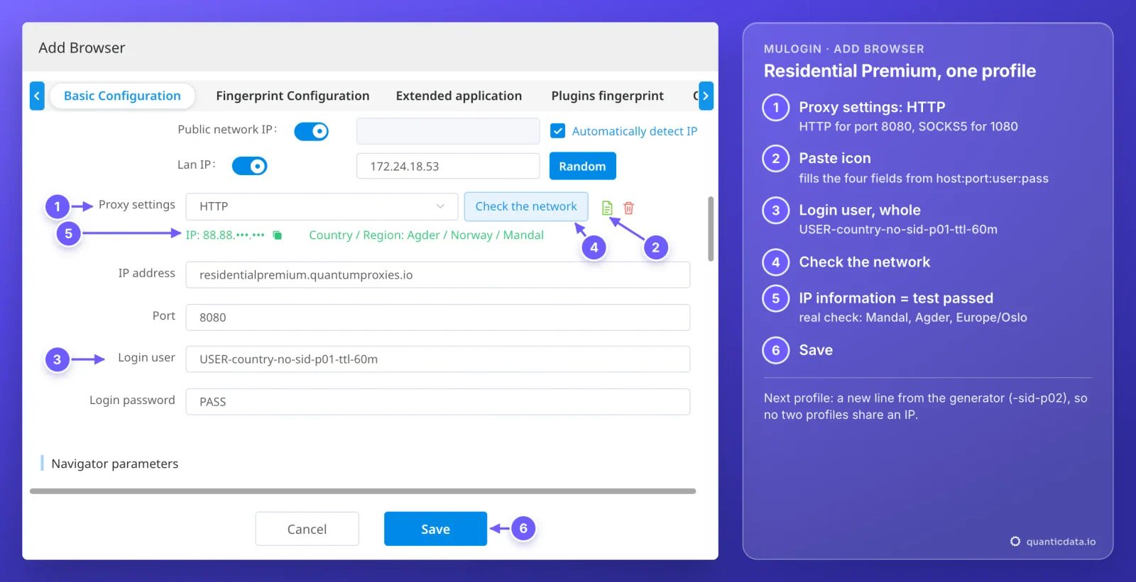MuLogin Add Browser window, Basic Configuration, Proxy settings box filled with a QuanticData Residential Premium line: HTTP, IP address residentialpremium.quantumproxies.io, port 8080, login user USER-country-no-sid-p01-ttl-60m; after Check the network the green line shows IP 88.88 masked and Country / Region: Agder / Norway / Mandal; numbered markers for the type, the paste icon, the login user, the check, the result and Save