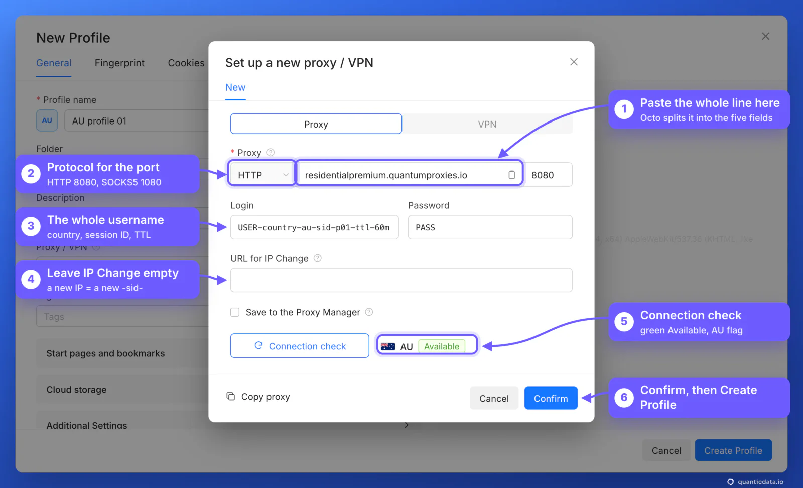Octo Browser Set up a new proxy / VPN window filled with a QuanticData Residential Premium line, with six numbered arrows: 1 paste the whole line into the host field (residentialpremium.quantumproxies.io), 2 the protocol that matches the port (HTTP 8080, SOCKS5 1080), 3 the login USER-country-au-sid-p01-ttl-60m, 4 URL for IP Change left empty, 5 Connection check shows Available with the AU flag, 6 Confirm
