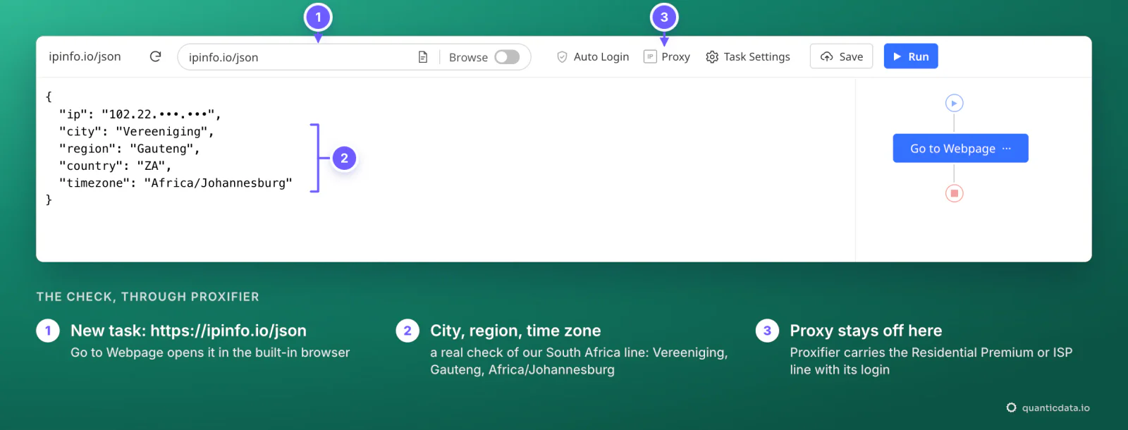 Octoparse task editor opening https://ipinfo.io/json through Proxifier with a QuanticData Residential Premium South Africa line: the built-in browser shows city Vereeniging, region Gauteng, country ZA, timezone Africa/Johannesburg, IP masked; numbered notes: 1 the task URL, 2 city, region and time zone, 3 Octoparse's own Proxy stays off