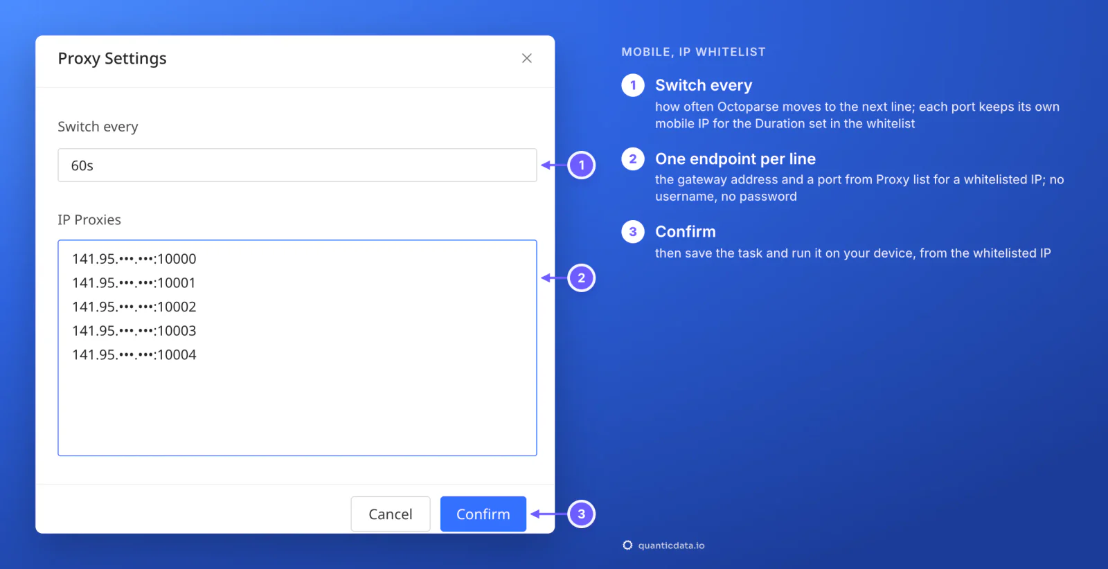 Octoparse Proxy Settings dialog with Switch every set to 60s and five QuanticData mobile endpoints in IP Proxies, one per line, the gateway address with ports 10000 to 10004 and no username or password, as given by the IP whitelist; numbered notes: 1 Switch every, 2 one endpoint per line, 3 Confirm