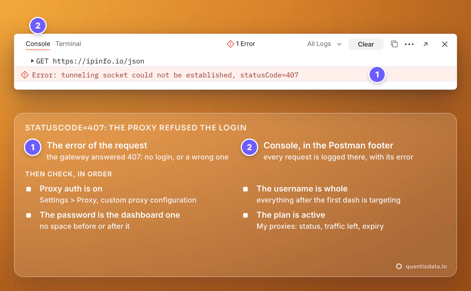 The Postman Console with the request GET https://ipinfo.io/json and the red line Error: tunneling socket could not be established, statusCode=407; below, what to check in order: Proxy auth on, the whole username, the password from the dashboard, a plan that is active with traffic left