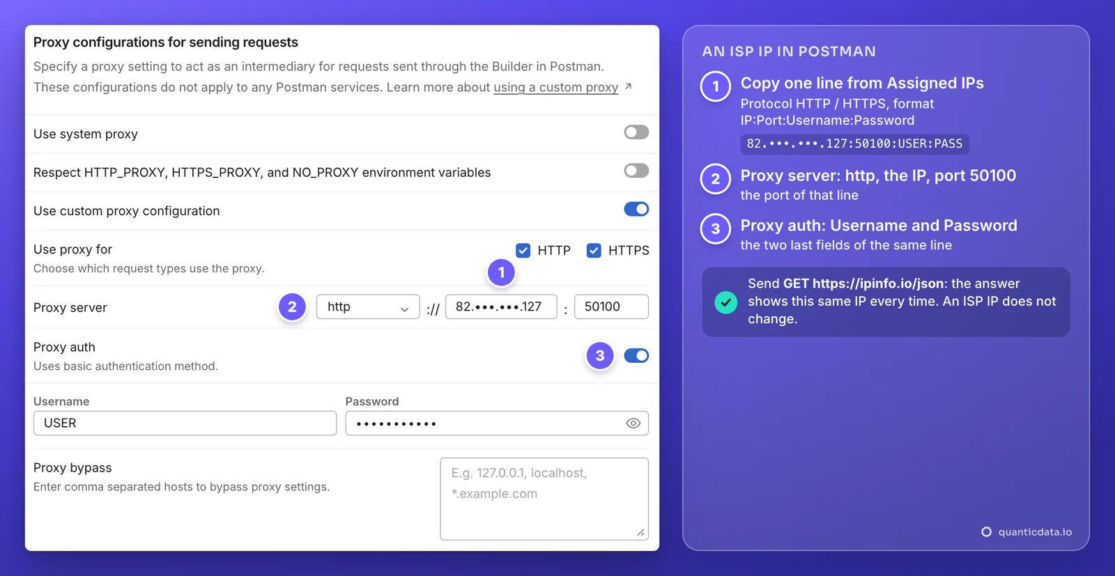 The Postman custom proxy box with a QuanticData ISP proxy: Proxy server http :// 82.x.x.127 (masked) : 50100, Proxy auth on with Username USER and the password, with three numbered steps and a note that the check shows the same IP every time