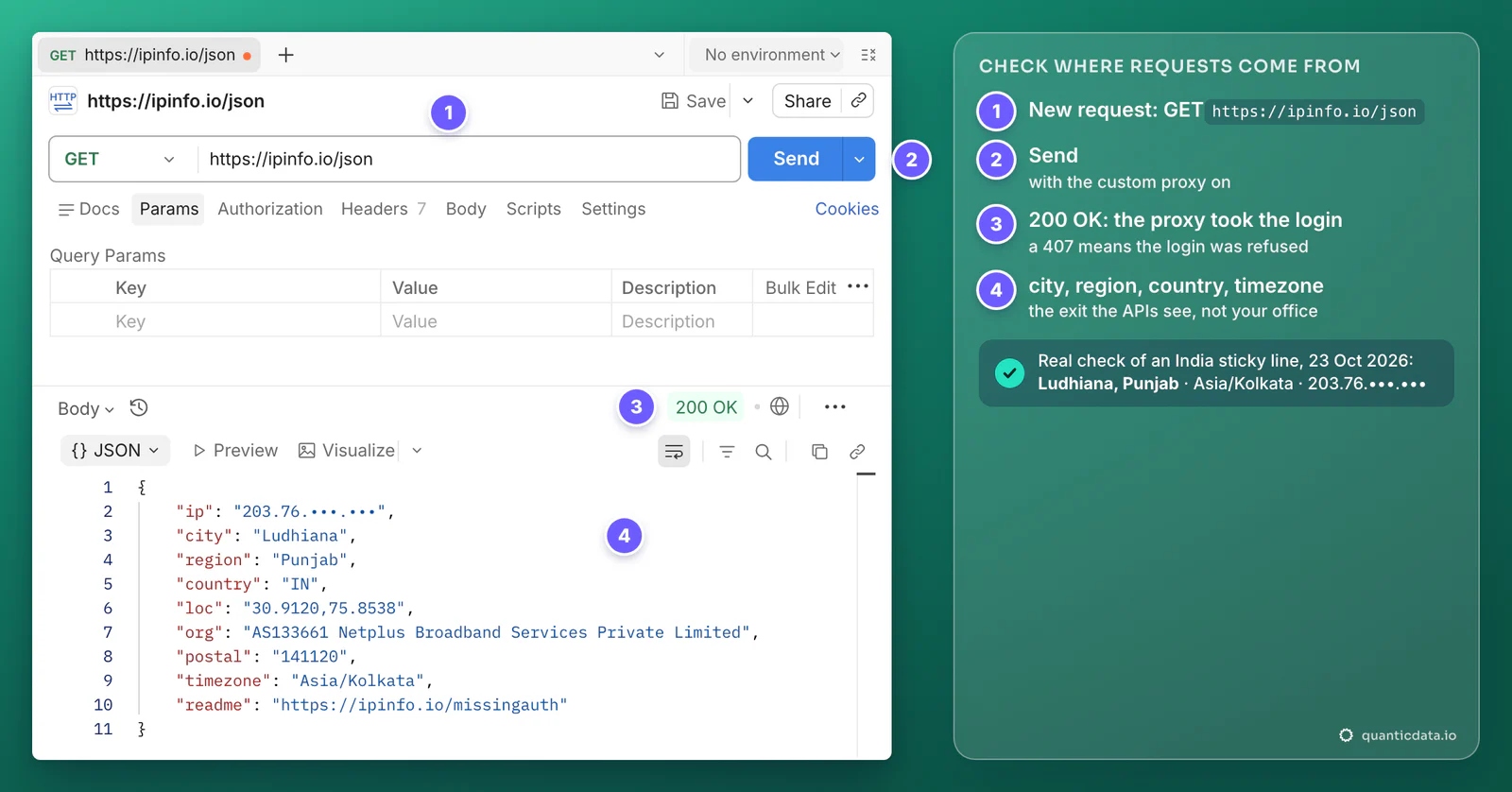 The Postman request builder with GET https://ipinfo.io/json sent through the QuanticData proxy: 200 OK and the JSON answer with the IP masked as 203.76.x.x, city Ludhiana, region Punjab, country IN and timezone Asia/Kolkata, with four numbered steps