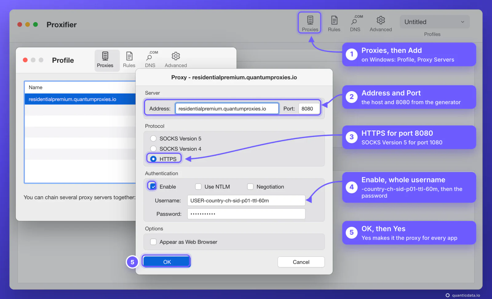 Proxifier for Mac: the Proxy window over the Profile window with five numbered arrows: 1 the Proxies button, then Add; 2 Address residentialpremium.quantumproxies.io and Port 8080; 3 Protocol HTTPS (SOCKS Version 5 for port 1080); 4 Authentication enabled with the username USER-country-ch-sid-p01-ttl-60m and the password; 5 OK, then Yes to use it for every app
