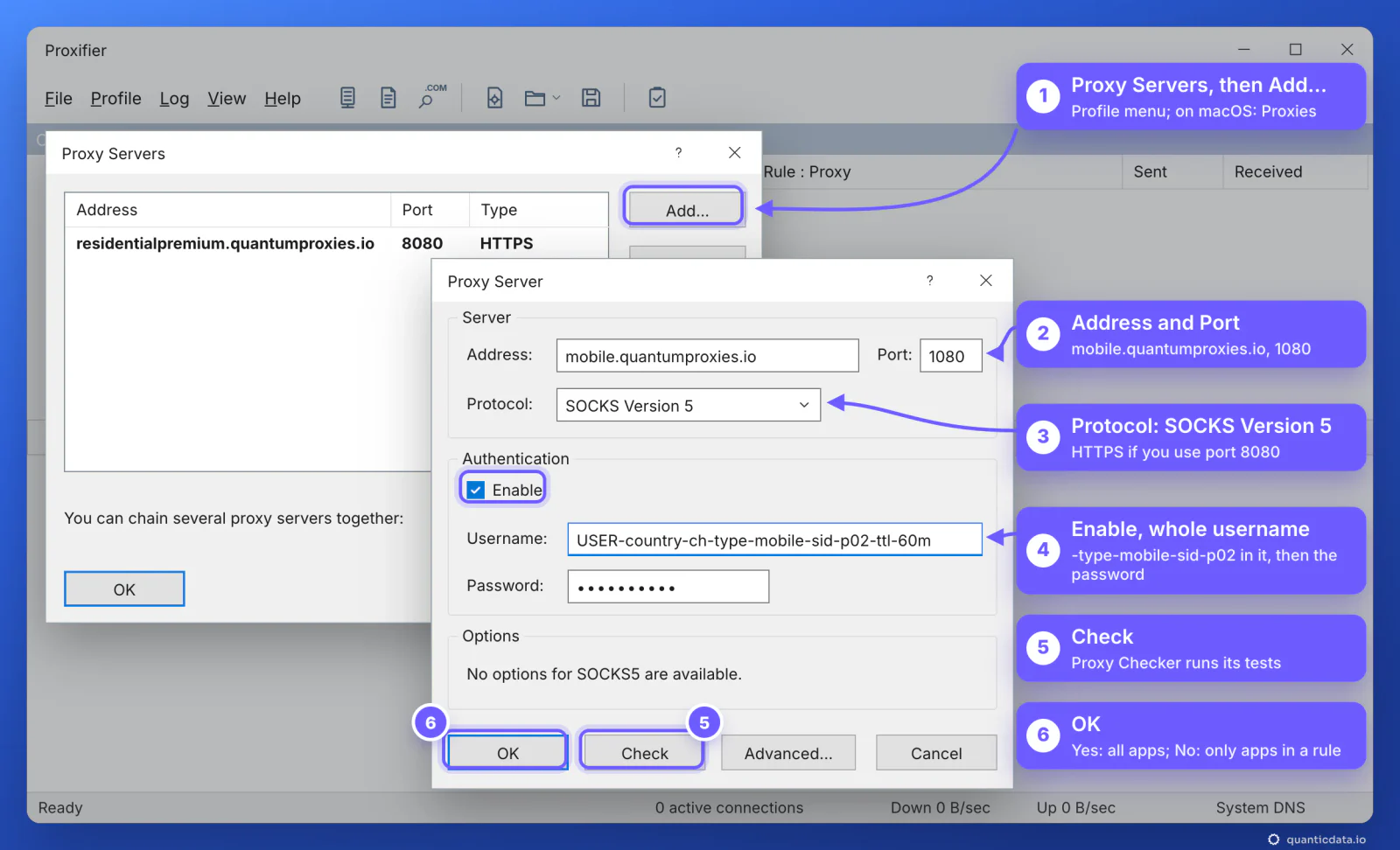 Proxifier for Windows: the Proxy Servers list with the Residential Premium server and the Proxy Server dialog for a QuanticData mobile proxy, with six numbered arrows: 1 Profile, Proxy Servers, Add; 2 Address mobile.quantumproxies.io and Port 1080; 3 Protocol SOCKS Version 5; 4 Authentication enabled with the username USER-country-ch-type-mobile-sid-p02-ttl-60m; 5 Check; 6 OK