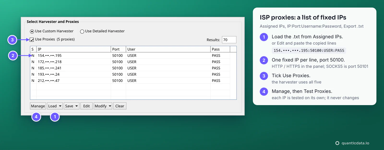 The Select Harvester and Proxies group of the ScrapeBox main window, redrawn with five QuanticData ISP proxies from Assigned IPs, IPs masked, port 50100, user USER and pass PASS, Use Proxies ticked with 5 proxies, and four numbered steps beside it