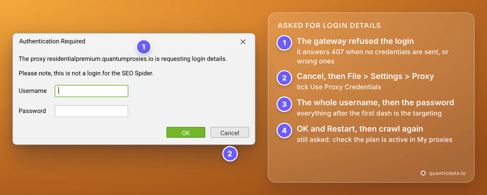 Screaming Frog Authentication Required window: The proxy residentialpremium.quantumproxies.io is requesting login details, with empty Username and Password fields and OK and Cancel, next to numbered notes: the gateway refused the login, Cancel and open the Proxy settings, tick Use Proxy Credentials with the whole username and the password, OK and Restart