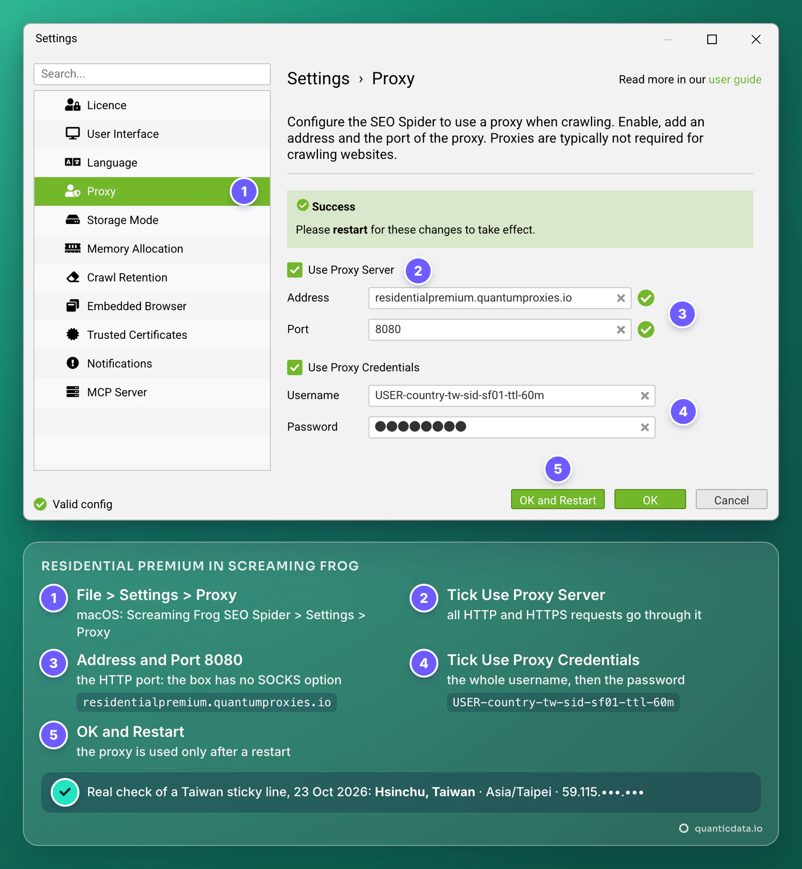 Screaming Frog Settings window on the Proxy page with five numbered markers: 1 Proxy in the left list, 2 Use Proxy Server ticked, 3 Address residentialpremium.quantumproxies.io and Port 8080, 4 Use Proxy Credentials with the username USER-country-tw-sid-sf01-ttl-60m and the password, 5 OK and Restart; below, a real check of a Taiwan line: Hsinchu, Taiwan, Asia/Taipei