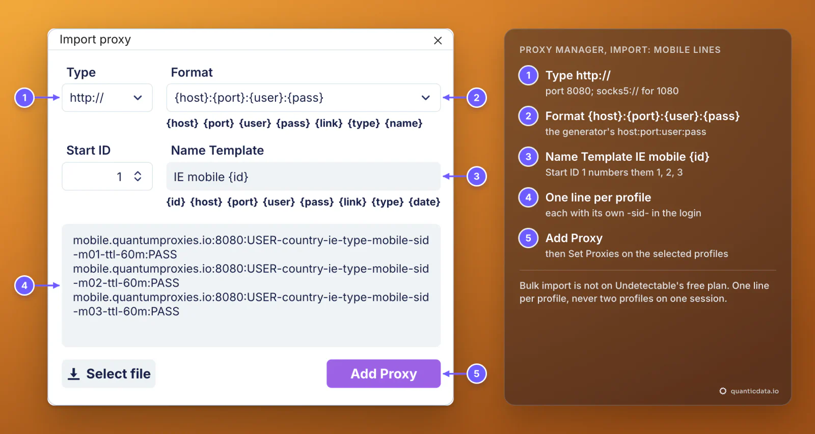 Undetectable Proxy Manager, Import proxy window with three QuanticData mobile sticky lines on mobile.quantumproxies.io port 8080 and five numbered markers: 1 type http://, 2 format {host}:{port}:{user}:{pass}, 3 name template IE mobile {id}, 4 one line per profile with sessions m01, m02 and m03 and -type-mobile in the login, 5 Add Proxy