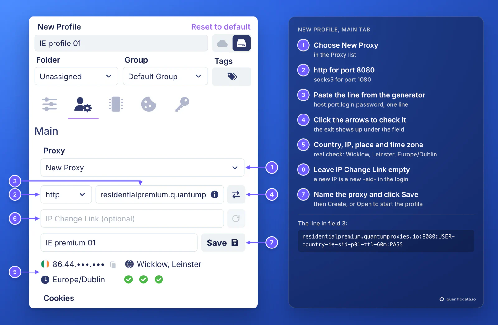 Undetectable New Profile window, Main tab, proxy block with seven numbered markers: 1 New Proxy chosen in the Proxy list, 2 type http for port 8080, 3 the QuanticData sticky line residentialpremium.quantumproxies.io:8080 with USER-country-ie-sid-p01-ttl-60m pasted, 4 the arrows button that checks it, 5 the result of a real check of an Irish line (Wicklow, Leinster, Europe/Dublin, IP masked) with the site checks green, 6 IP Change Link left empty, 7 proxy name and Save