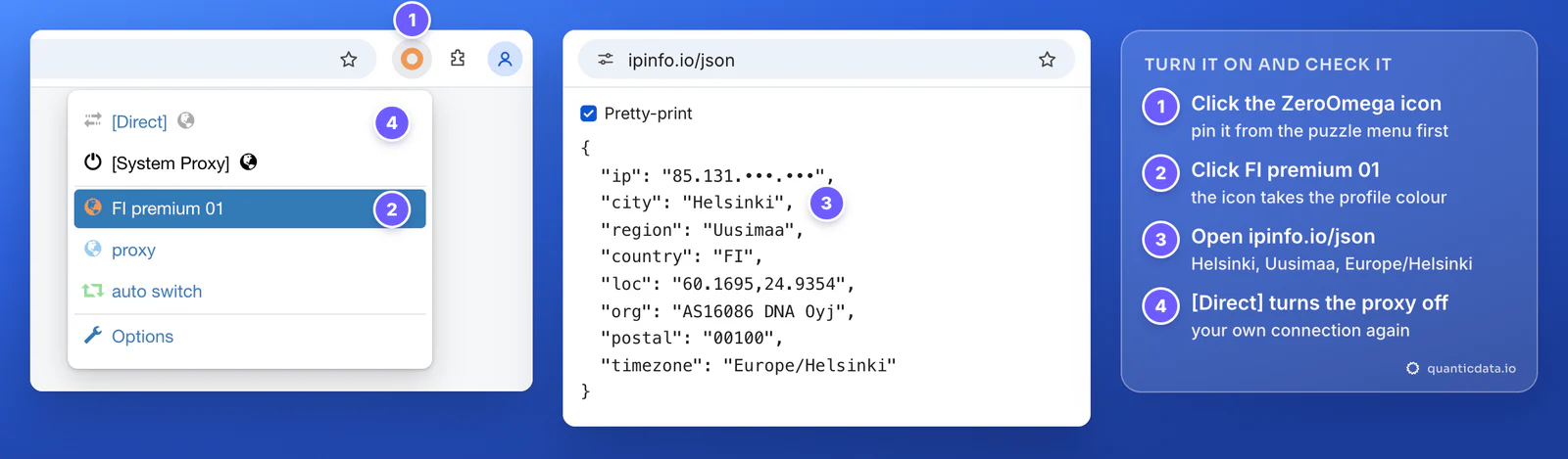 The ZeroOmega popup in Chrome with the profile FI premium 01 selected under [Direct] and [System Proxy], and ipinfo.io/json in a tab showing city Helsinki, region Uusimaa, country FI and time zone Europe/Helsinki: a real check of a QuanticData Residential Premium Finland line on 23 October 2026, IP masked