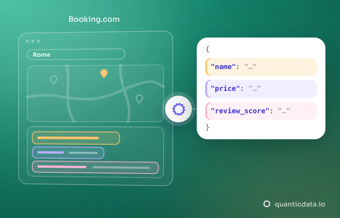 Illustration: three coloured zones of the page that is read (Booking.com) turn into clean JSON with the fields name, price and review_score.