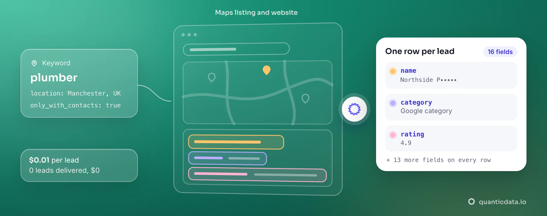 How a list of Italian pharmacies is built: Google Maps and the national directories, deduplication, enrichment from each pharmacy website, CSV export with the source per row