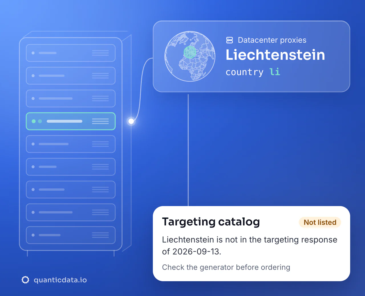 Datacenter proxies in Liechtenstein: the country selector li next to a globe centred on Liechtenstein, with a note that Liechtenstein is not in the 2026-09-13 datacenter targeting catalog.