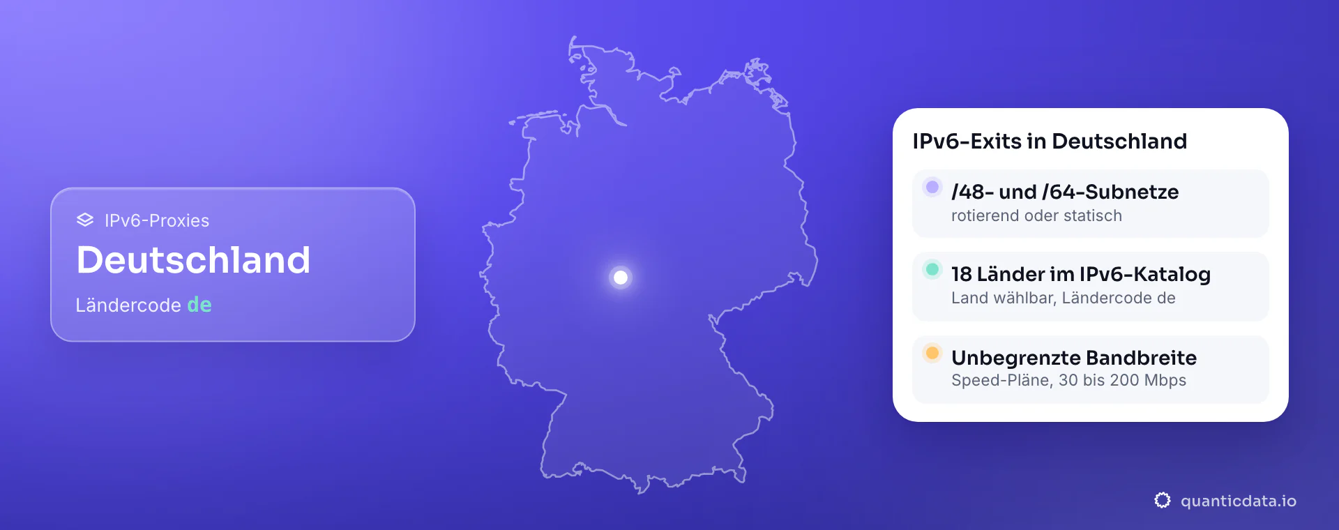 IPv6-Proxies in Deutschland: der Umriss Deutschlands mit dem Ausgang im Land, der Ländercode de und die Karte „IPv6-Exits in Deutschland“: /48- und /64-Subnetze, rotierend oder statisch, 18 Länder im IPv6-Katalog, unbegrenzte Bandbreite mit Speed-Plänen von 30 bis 200 Mbps.