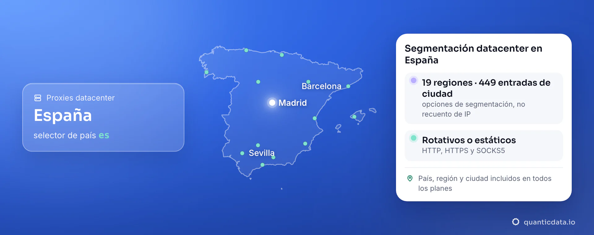 Proxies datacenter en España: el contorno de España con Madrid, Barcelona y Sevilla, el selector de país es y la tarjeta «Segmentación datacenter en España»: 19 regiones y 449 entradas de ciudad (opciones de segmentación, no recuento de IP), rotativos o estáticos por HTTP, HTTPS y SOCKS5; país, región y ciudad incluidos en todos los planes.