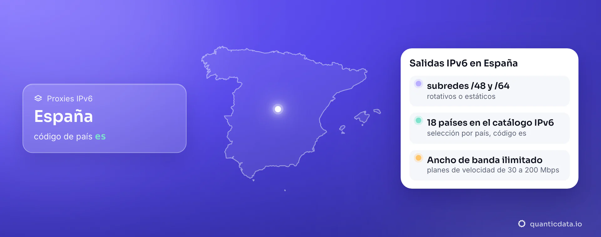 Proxies IPv6 en España: el contorno de España con la salida en el país, el código de país es y la tarjeta «Salidas IPv6 en España»: subredes /48 y /64, rotativos o estáticos, 18 países en el catálogo IPv6, ancho de banda ilimitado con planes de velocidad de 30 a 200 Mbps.