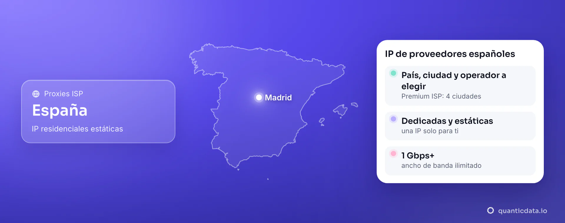 Proxies ISP en España, IP residenciales estáticas: el contorno de España con Madrid y la tarjeta «IP de proveedores españoles»: país, ciudad y operador a elegir (Premium ISP: 4 ciudades), dedicadas y estáticas, una IP solo para ti, 1 Gbps+ con ancho de banda ilimitado.