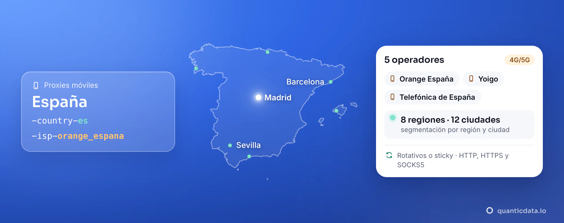 Proxies móviles en España: el contorno de España con Madrid, Barcelona y Sevilla, -country-es y -isp-orange_espana en el usuario y la tarjeta con 5 operadores (Orange España, Yoigo y Telefónica de España), 4G/5G, 8 regiones · 12 ciudades con segmentación por región y ciudad; rotativos o sticky por HTTP, HTTPS y SOCKS5.