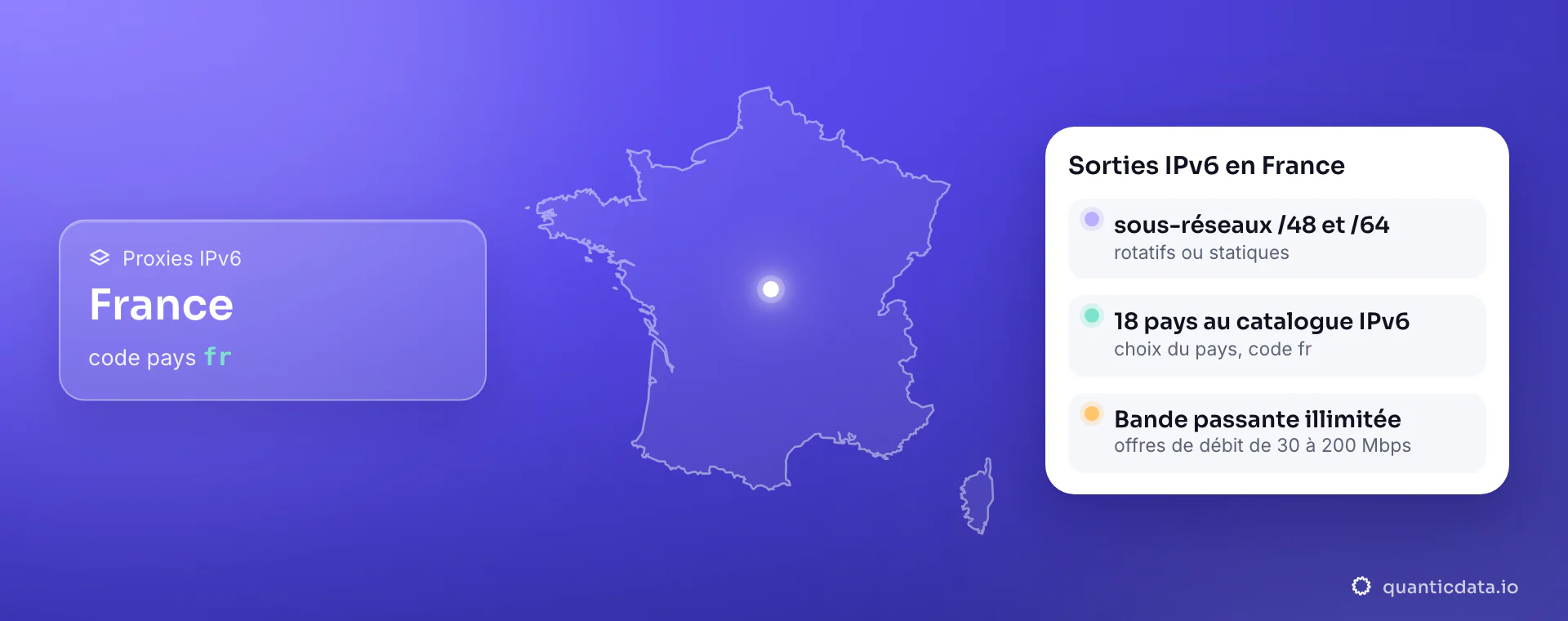 Proxies IPv6 en France : le contour de la France avec la sortie dans le pays, le code pays fr et la carte « Sorties IPv6 en France » : sous-réseaux /48 et /64, rotatifs ou statiques, 18 pays au catalogue IPv6, bande passante illimitée avec des offres de débit de 30 à 200 Mbps.