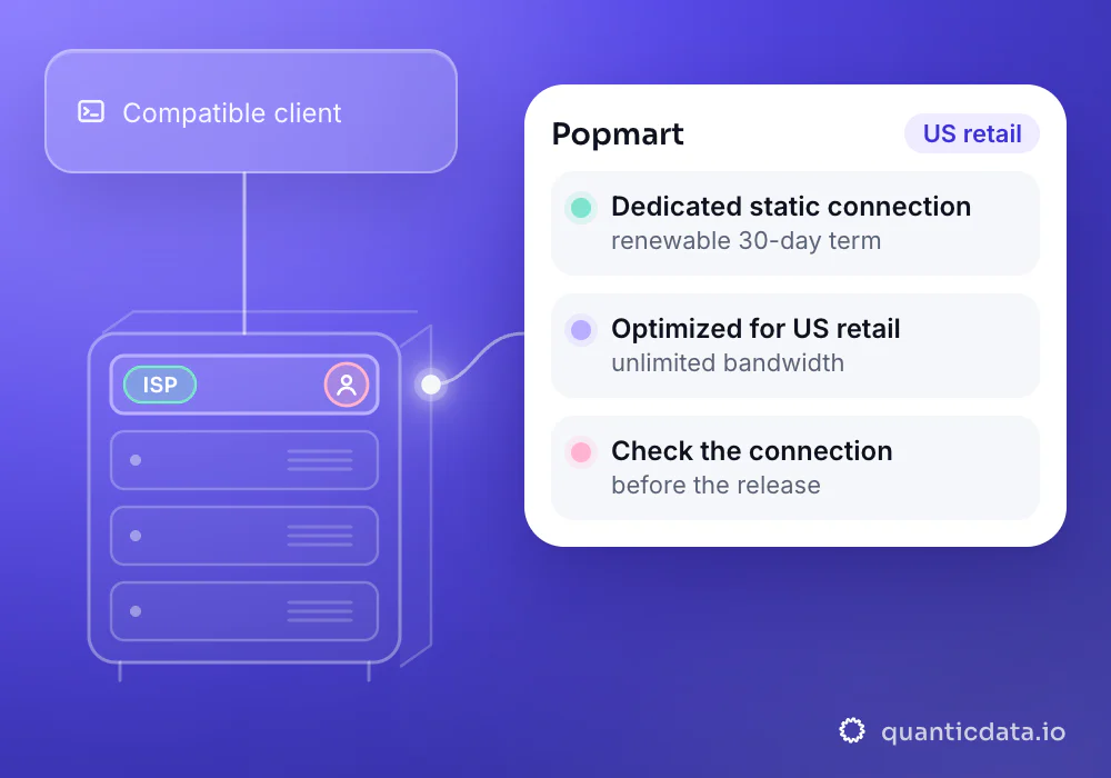 A compatible client connects through a dedicated static US ISP IP to Popmart.