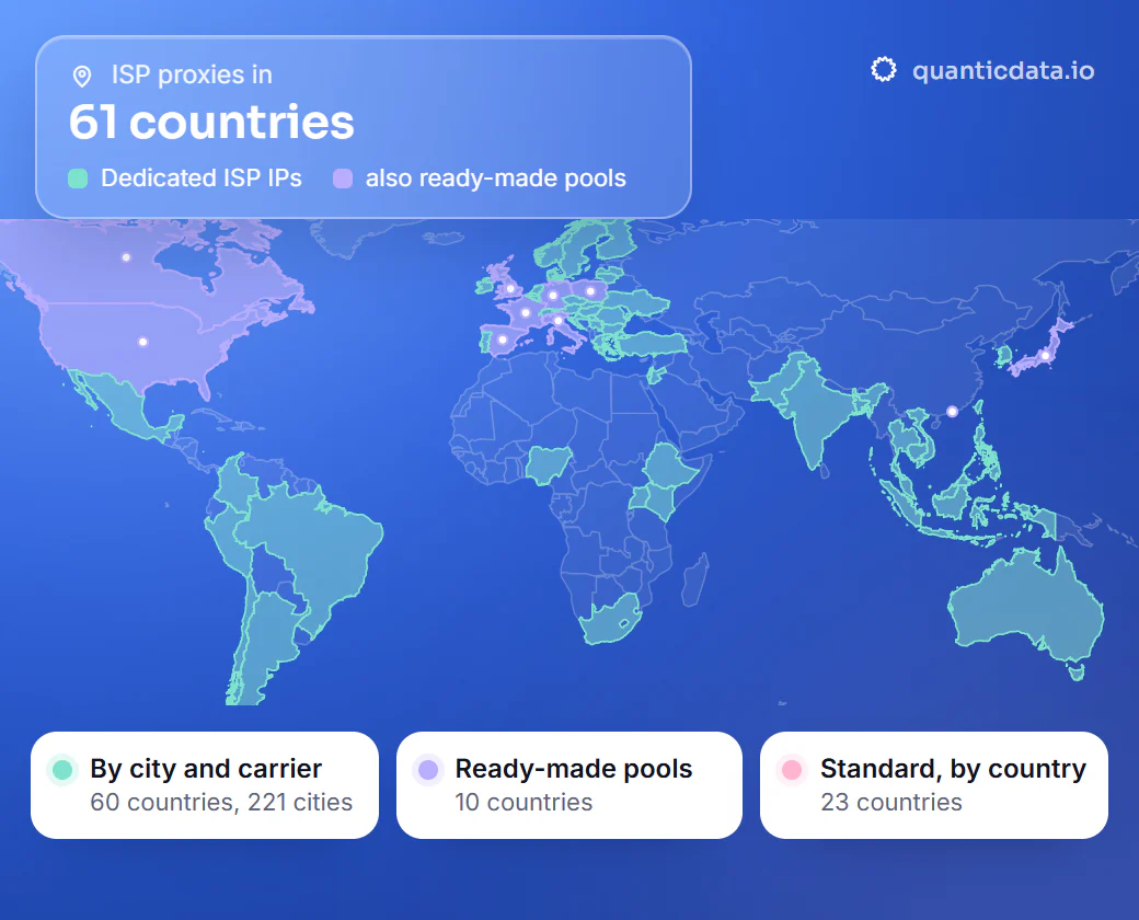 Illustration: a world map with the 61 countries where QuanticData sells dedicated ISP IPs highlighted, the 10 with ready-made pools marked in violet, and three cards: by city and carrier in 60 countries and 221 cities, ready-made pools in 10 countries, Standard ISP by country in 23 countries.